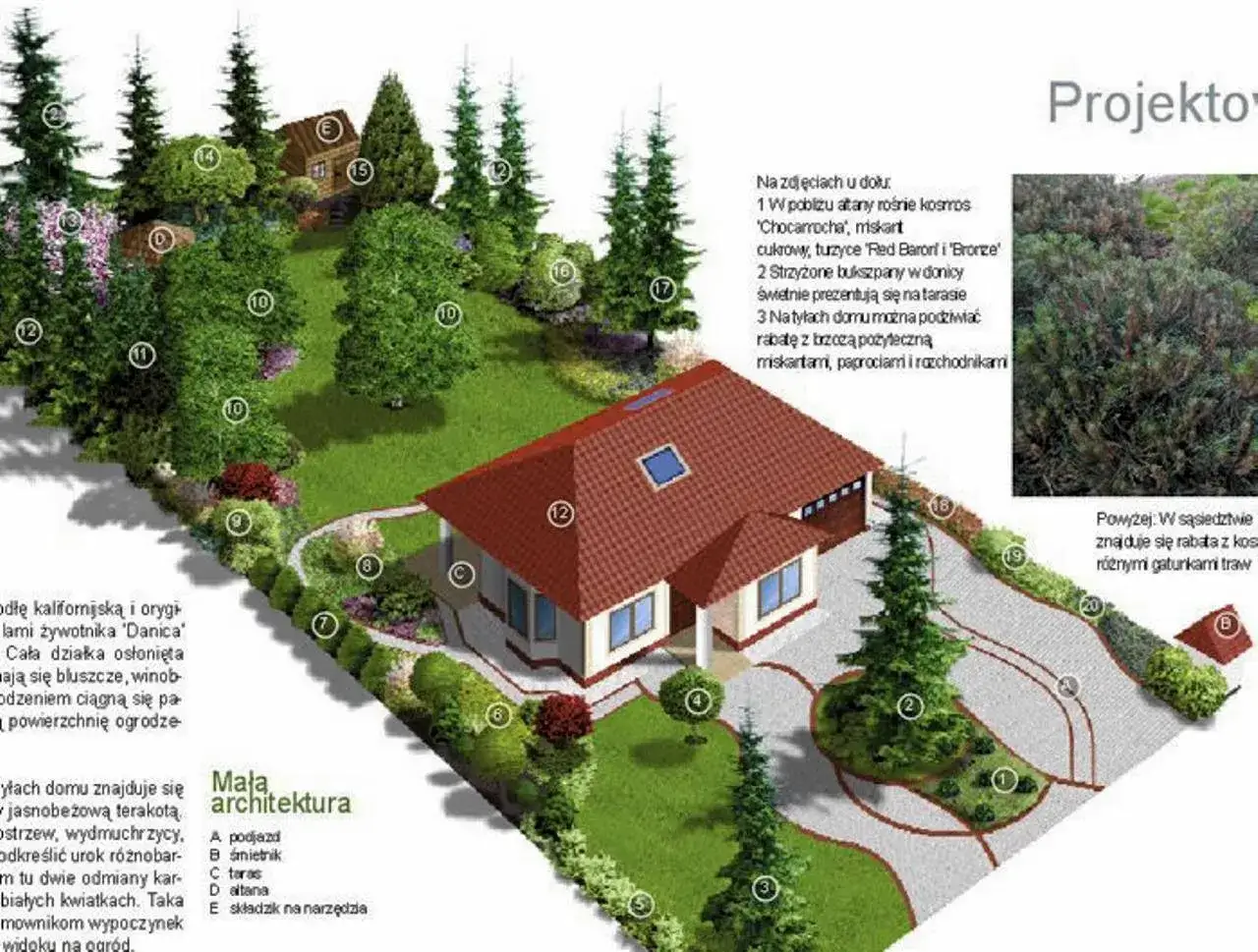 Jak zagospodarować róg ogrodu: projekt domu z ogrodem, rabatami, tarasem i altaną.